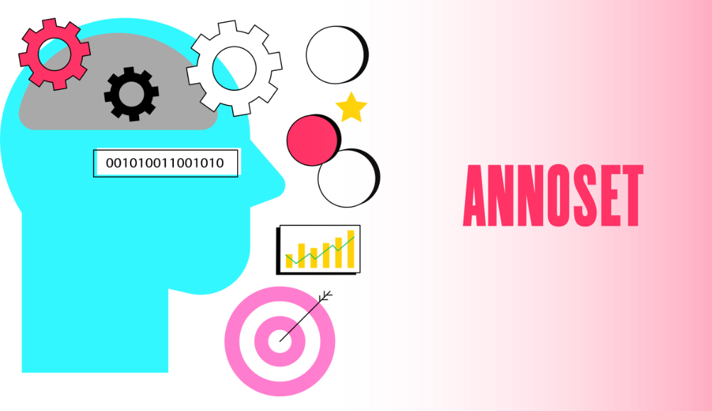 image for Welcome! An introduction to Annoset.